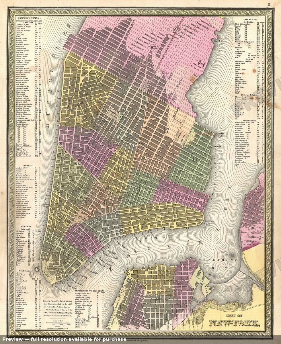 Antique map: New York City, 1854, 1854