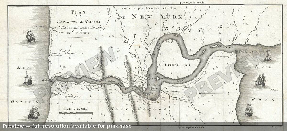 Antique map: Niagara Falls, 1801, 1801