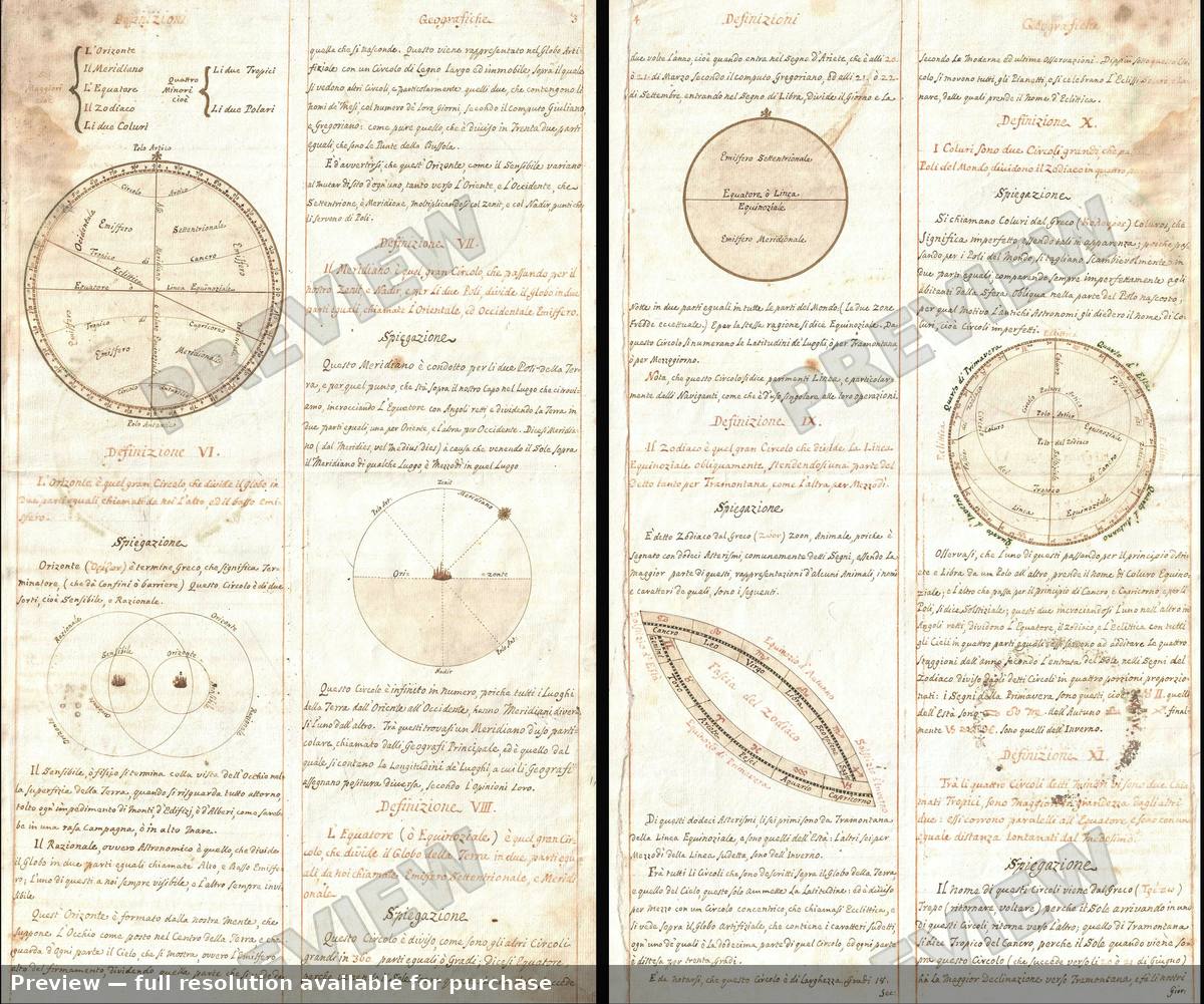 Antique map: Orizonte, 1720