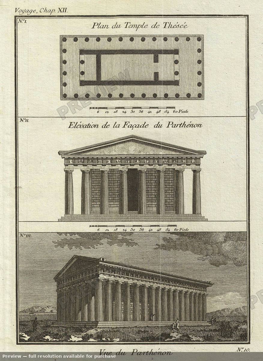 Antique map: Parthenon Temple Theseus, 1791