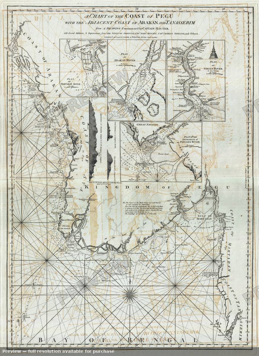Antique map: Pegu Burma, 1798