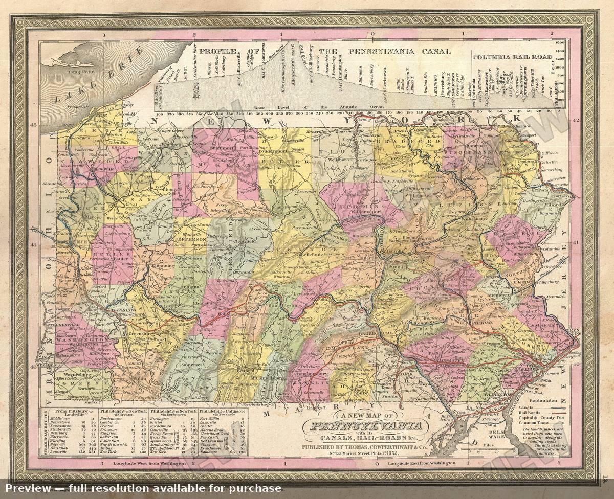 Antique map: Pennsylvania, 1854, 1854