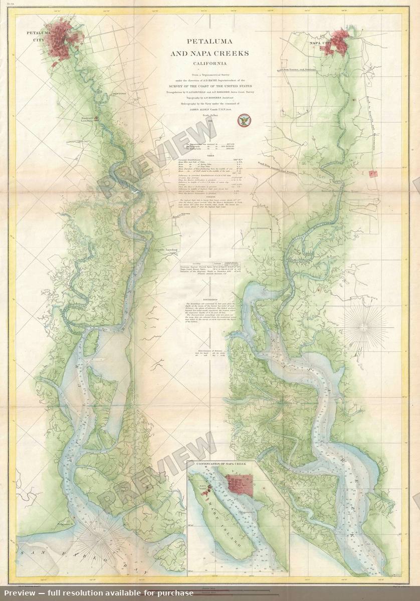 Antique map: Petaluma Napa Creeks, 1861, 1861