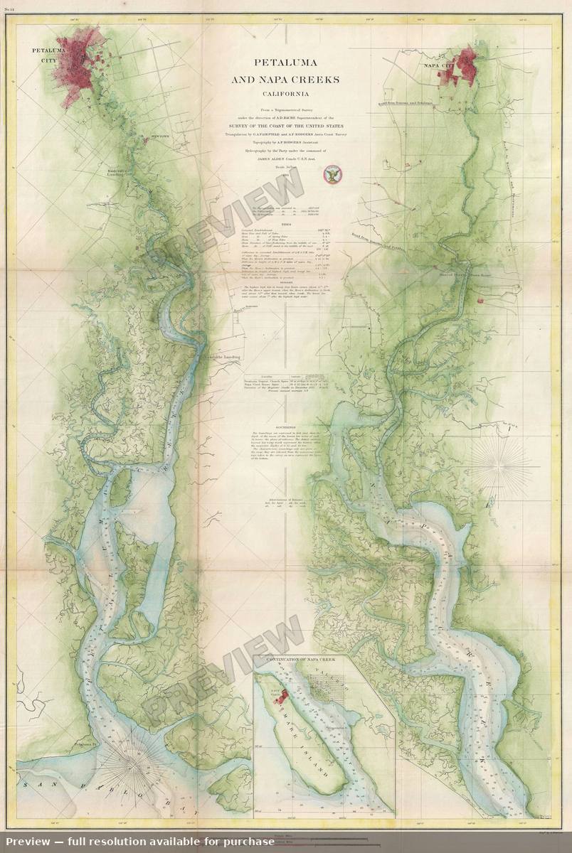 Antique map: Petaluma Napa Creeks 2, 1861, 1861