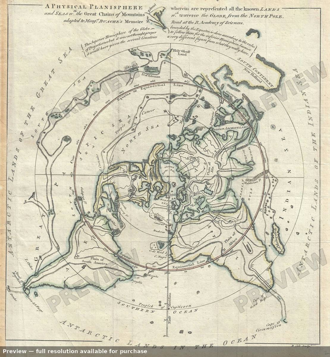 Antique map: Physical Planisphere, 1757