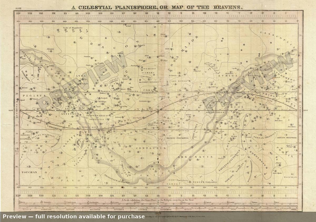 Antique map: Planisphere, 1835
