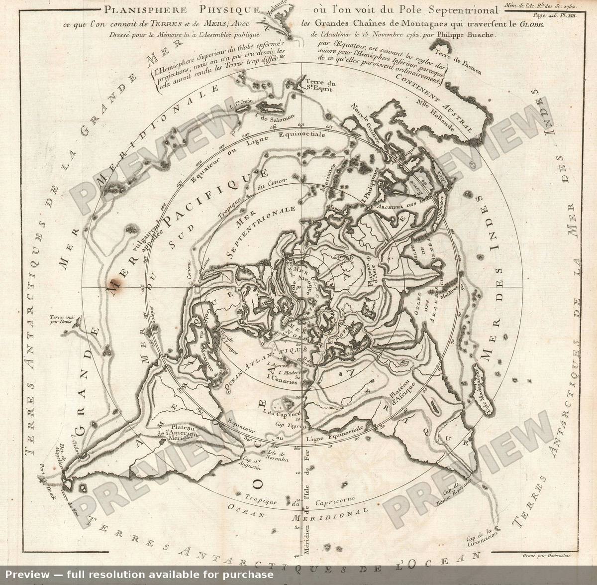 Antique map: Planisphere Physique, 1752, 1752