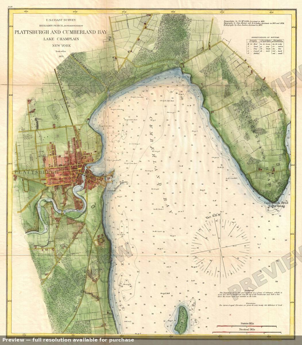 Antique map: Plattsburgh Cumberland, 1872, 1872