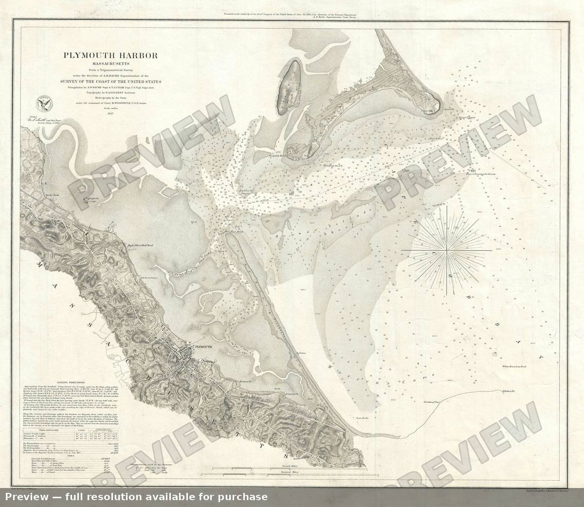 Antique map: Plymouth Harbor, 1857, 1857