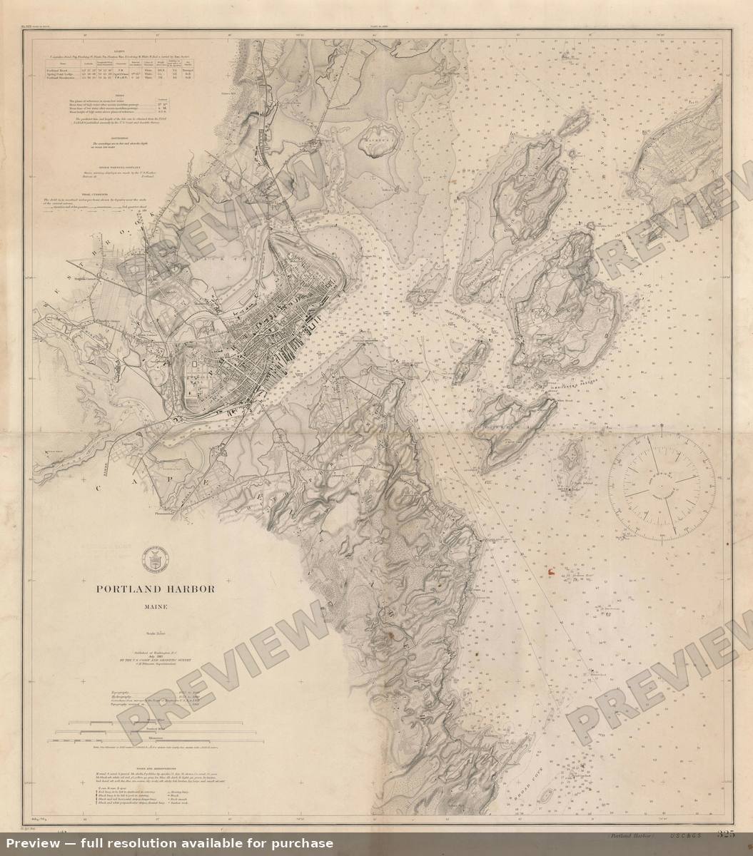Antique map: Portland Harbor, 1914
