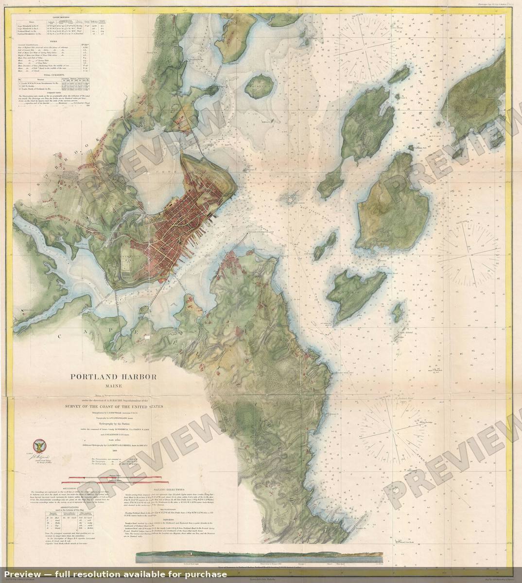 Antique map: Portland Harbor Maine, 1866, 1866