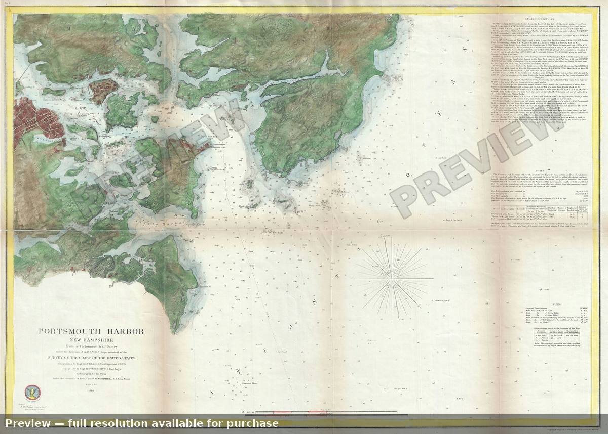 Antique map: Portsmouth Harbor, 1866, 1866