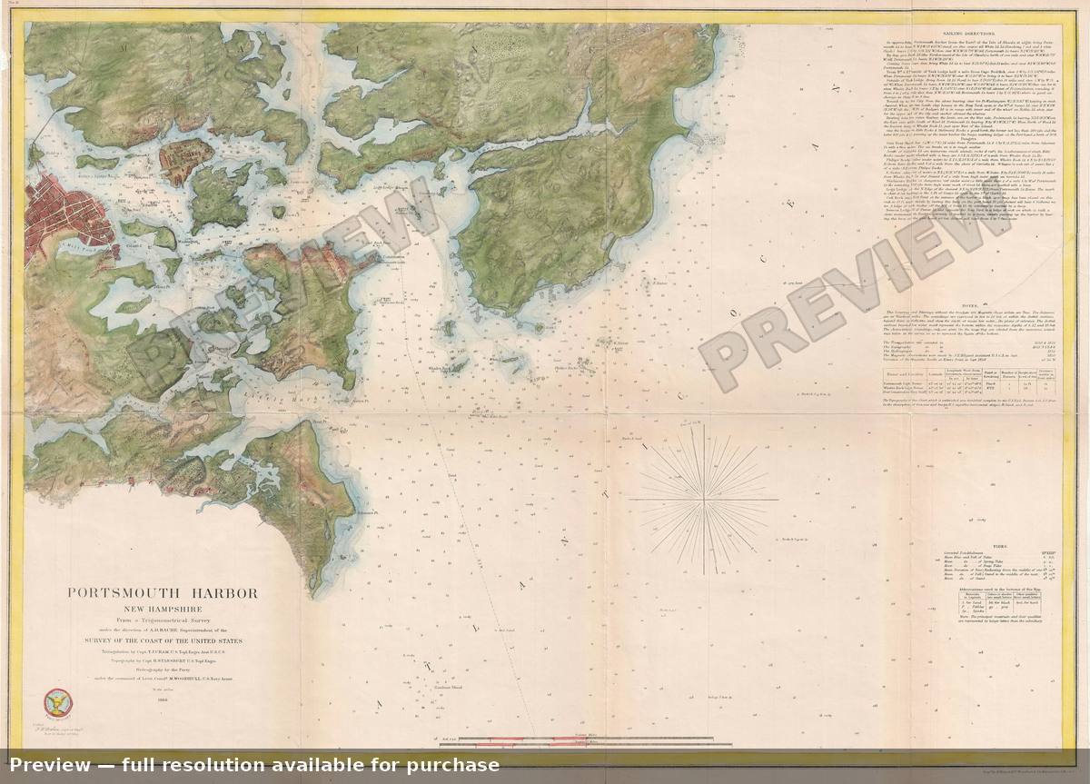 Antique map: Portsmouth Harbor NH, 1866, 1866