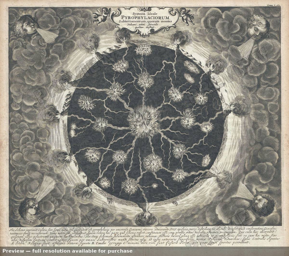 Antique map: Pyrophylaciorum, 1665