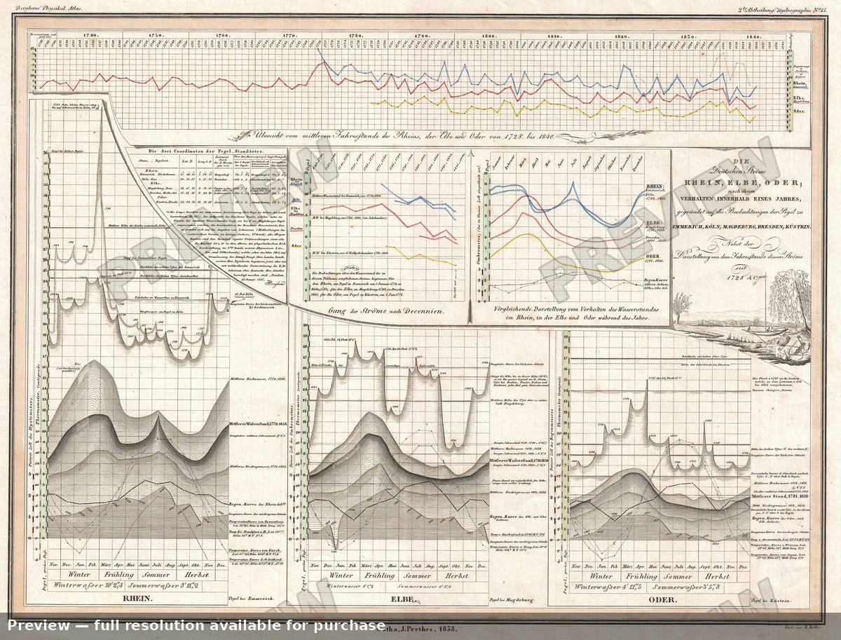 Antique map: Rhein Elbe Oder, 1838, 1838