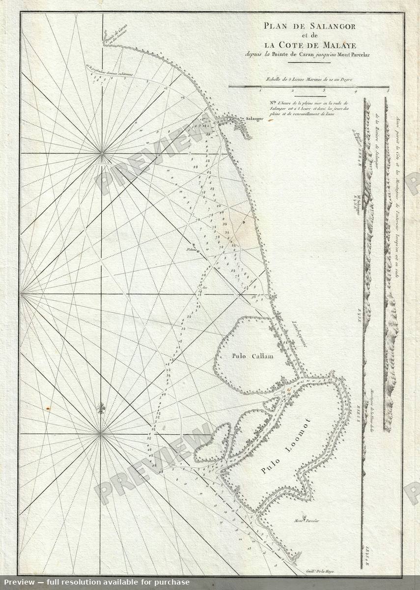 Antique map: Salangor, 1775
