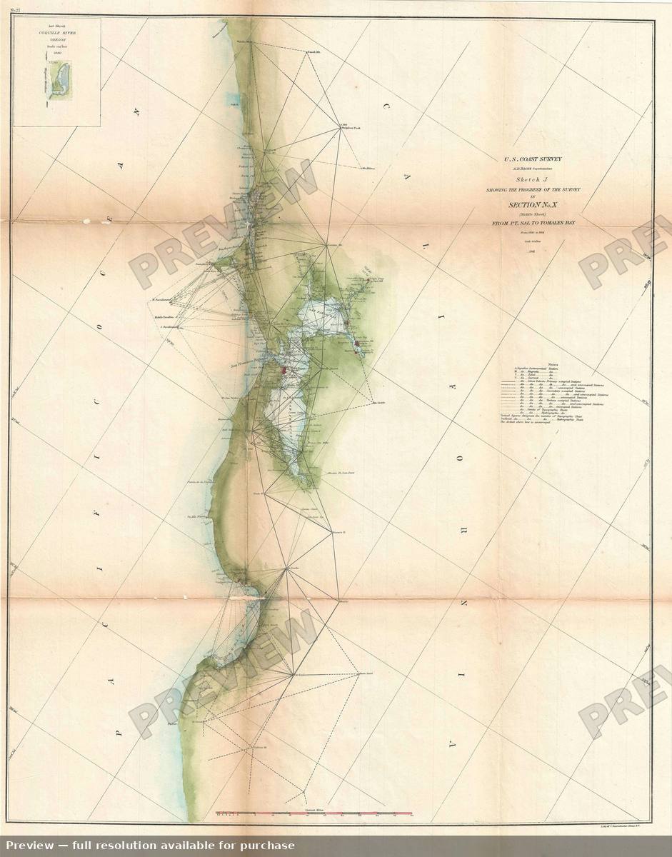 Antique map: San Francisco Bay, 1861, 1861