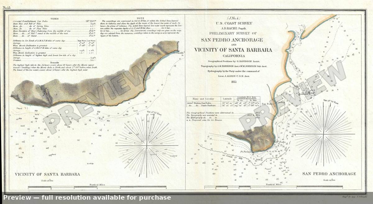 Antique map: Santa Barbara Los Angeles 2, 1855, 1855