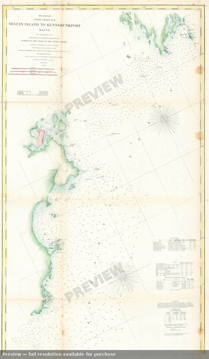 Antique map: Seguin Island Kennebunkport, 1859, 1859