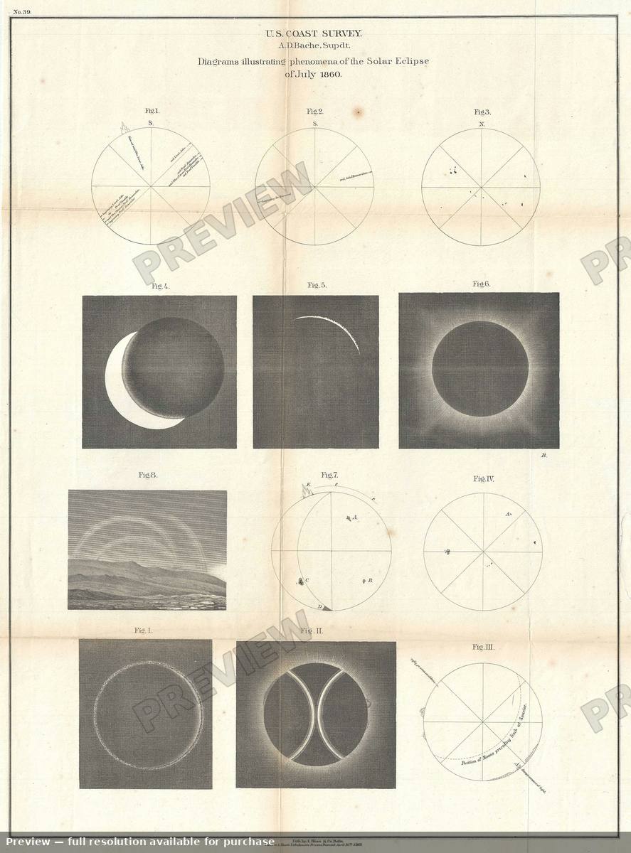 Antique map: Solar Eclipse, 1860, 1860