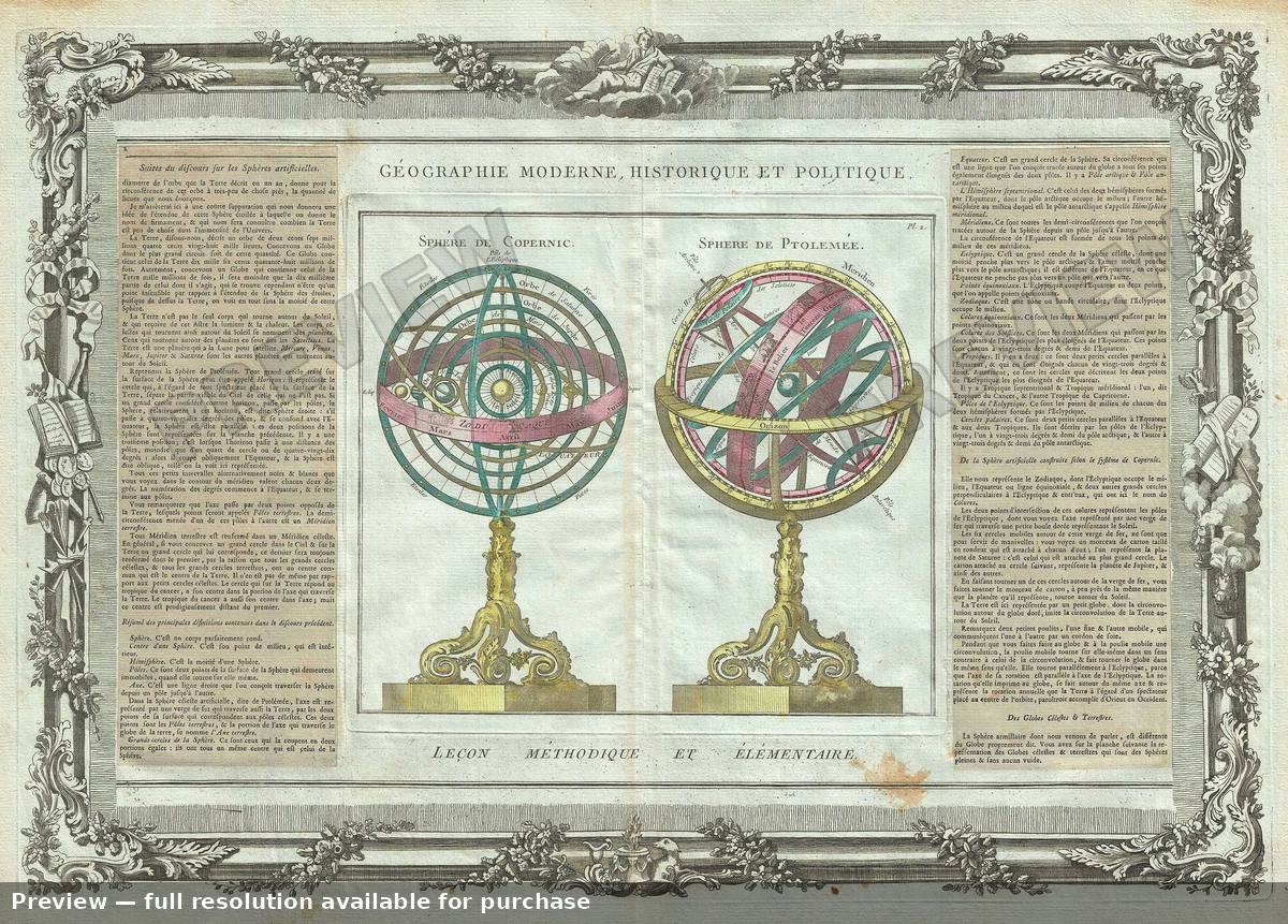 Antique map: Sphere Copernic Ptolelee, 1786