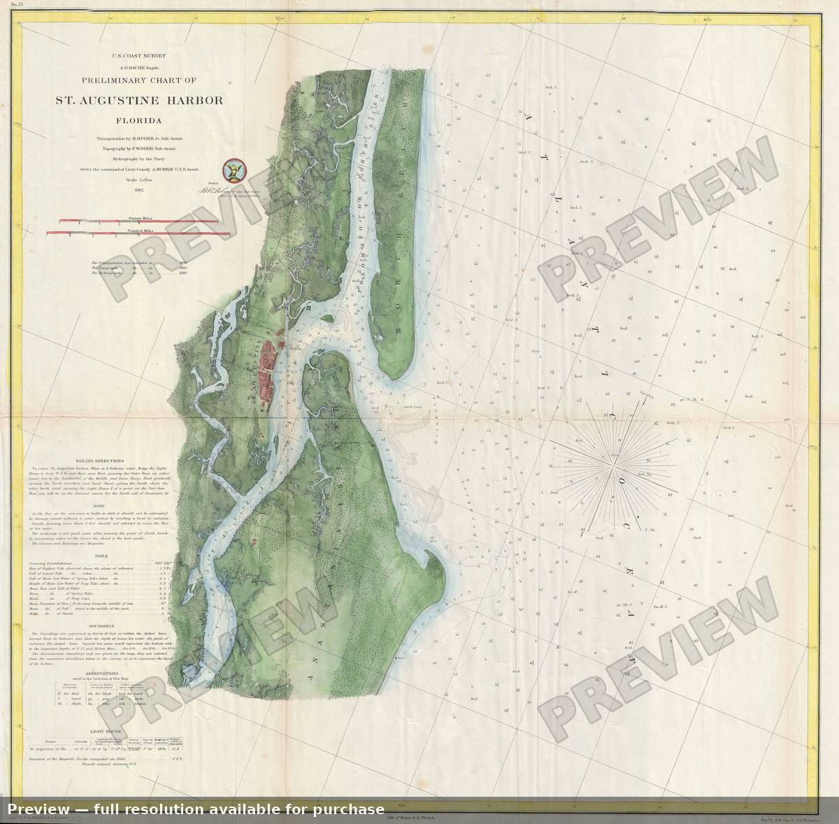 Antique map: St Augustine Harbor, 1862, 1862