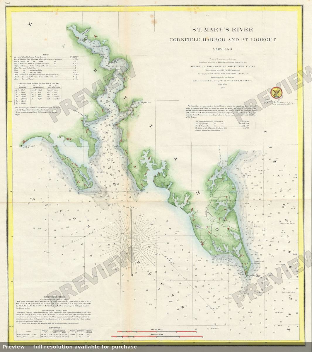 Antique map: St Marys River Maryland, 1859, 1859