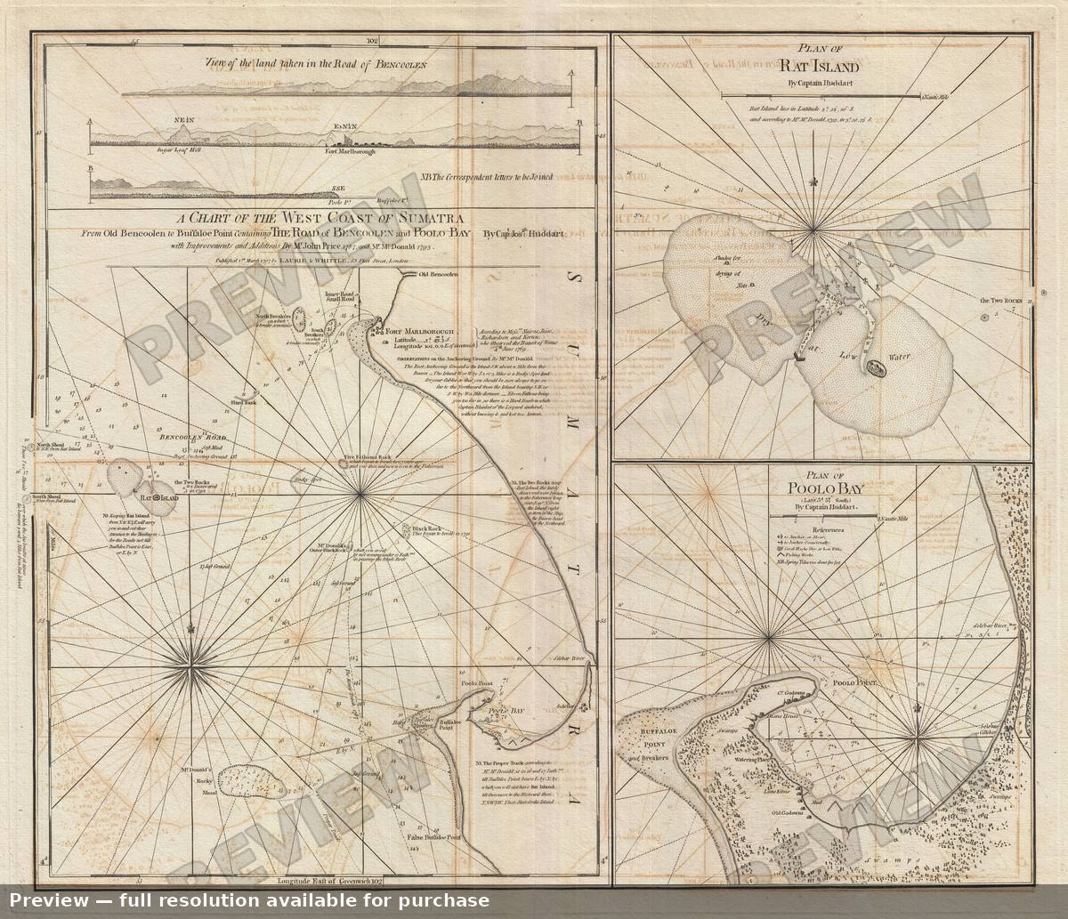 Antique map: Sumatra West, 1797