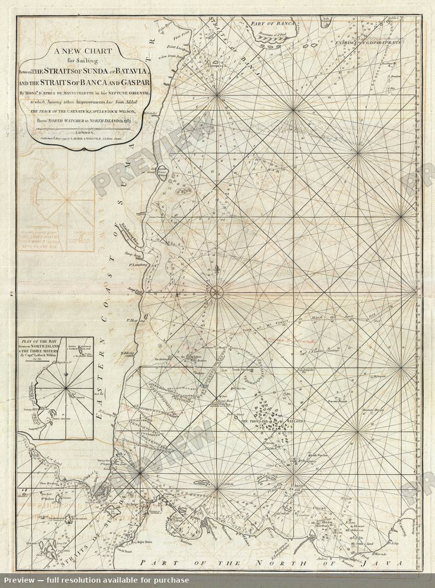 Antique map: Sunda Gaspar, 1794, 1794