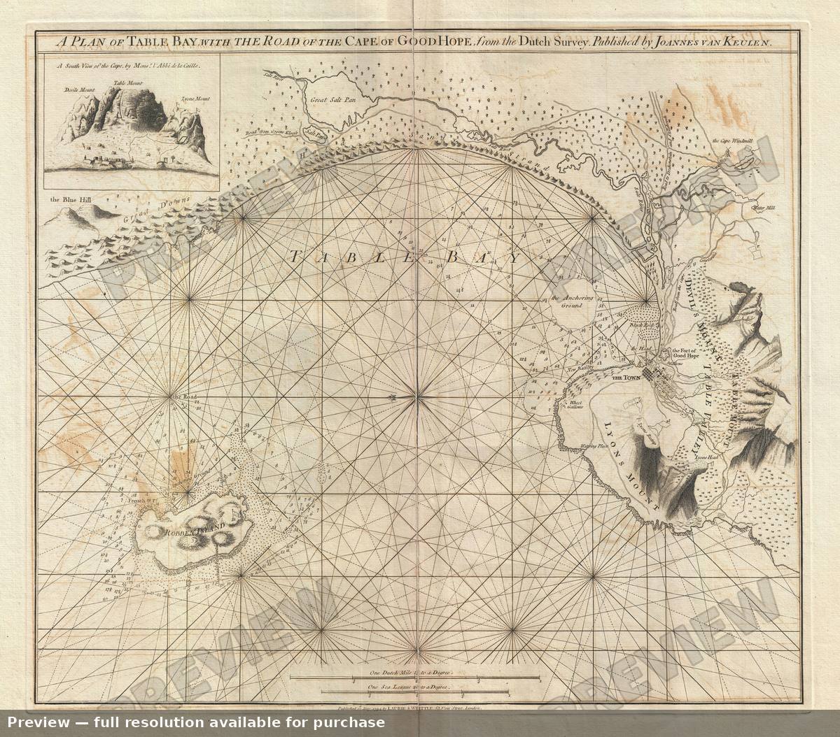 Antique map: Table Bay South Africa, 1794