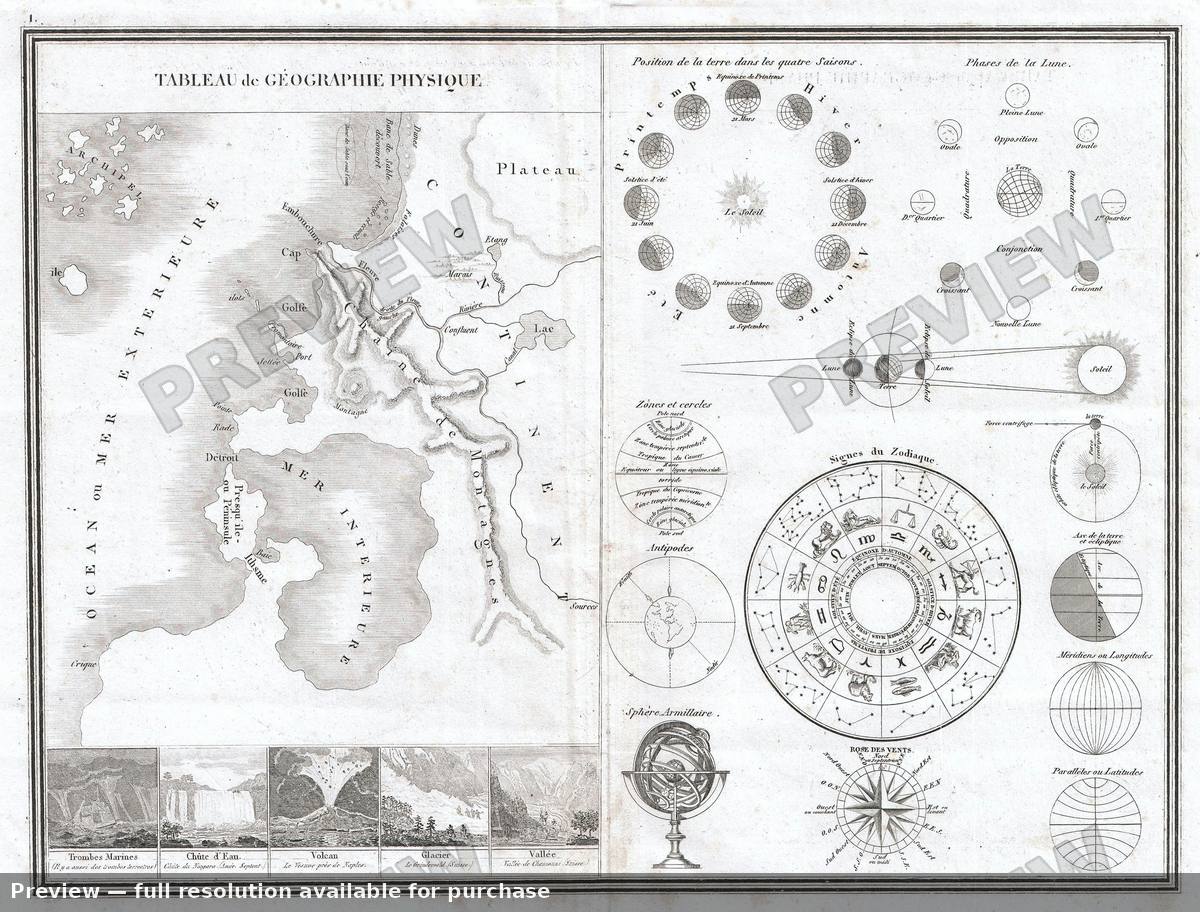 Antique map: Tableau, 1838