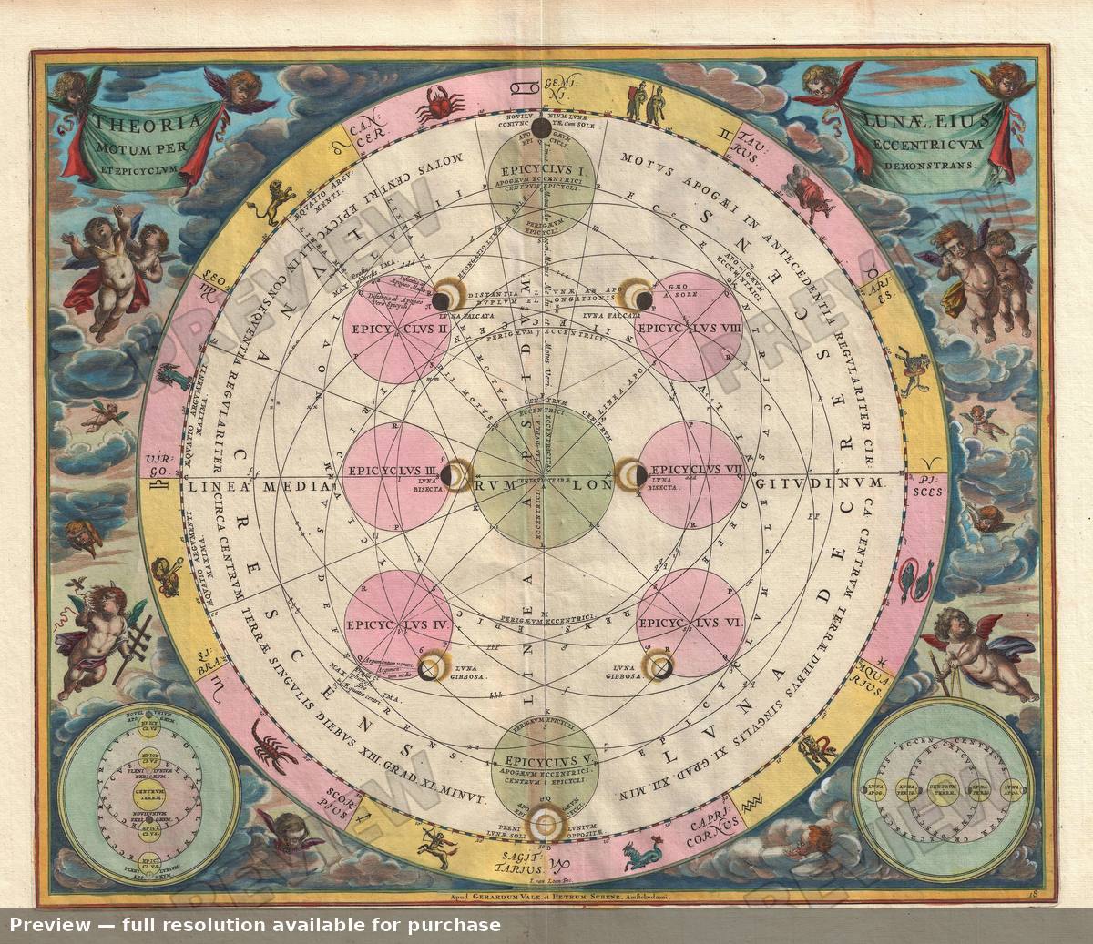 Antique map: Theoria Lunae, 1708, 1708