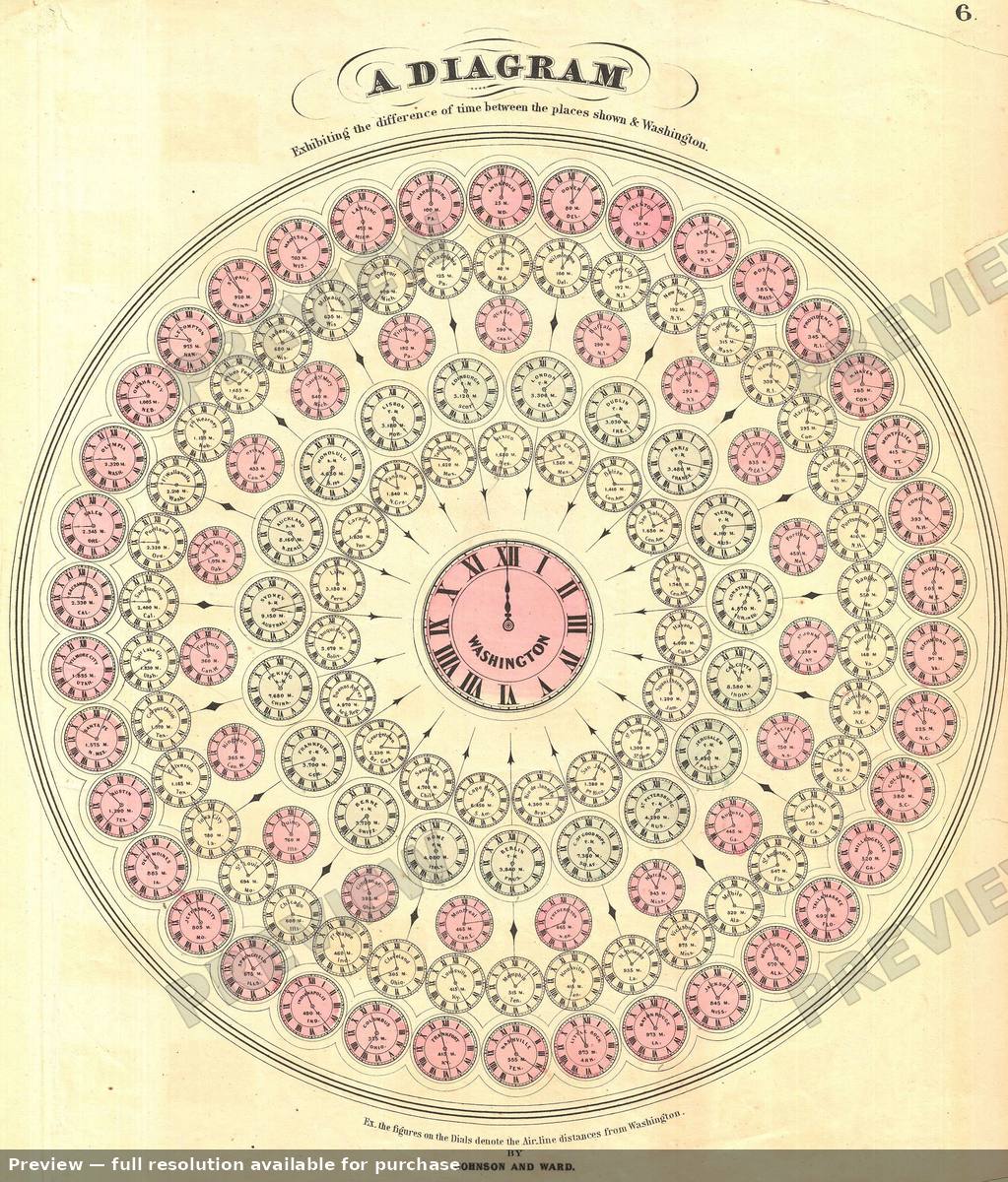 Antique map: Time Zones, 1860, 1860