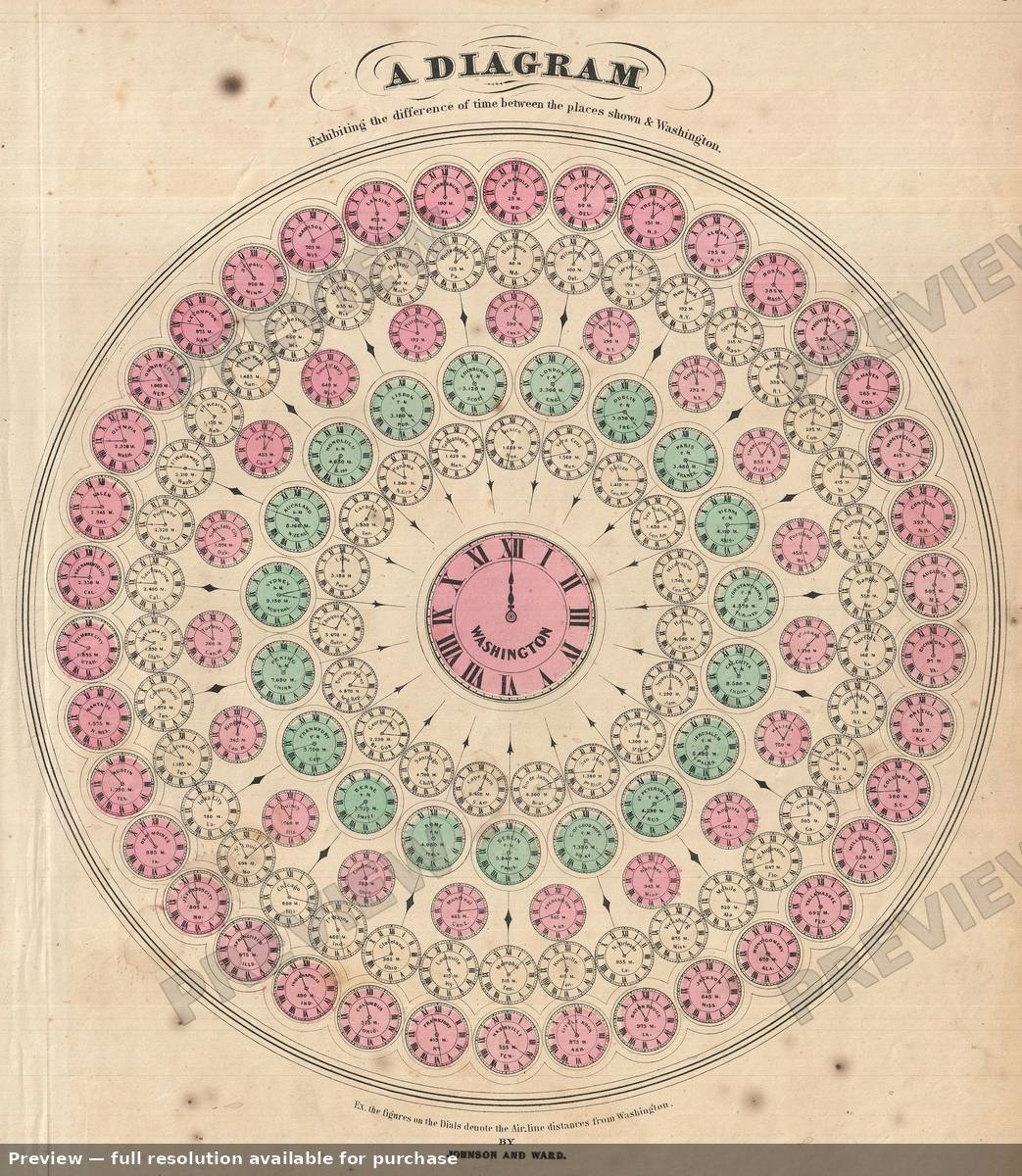 Antique map: Time Zones, 1866, 1866