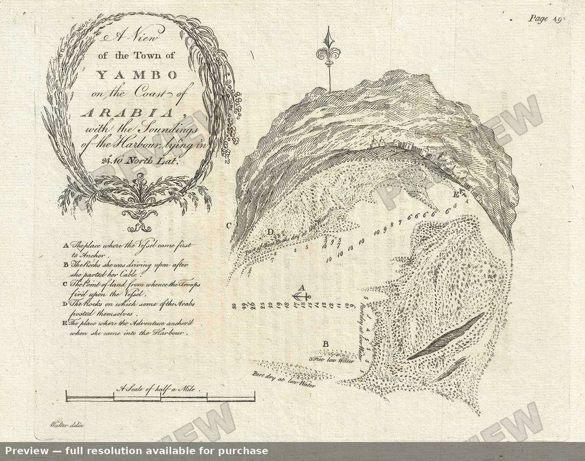 Antique map: Town Of Yambo, 1787, 1787