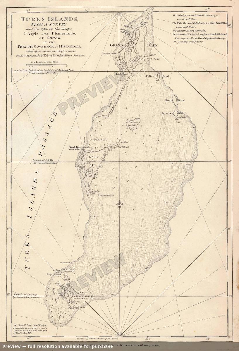 Antique map: Turks, 1794
