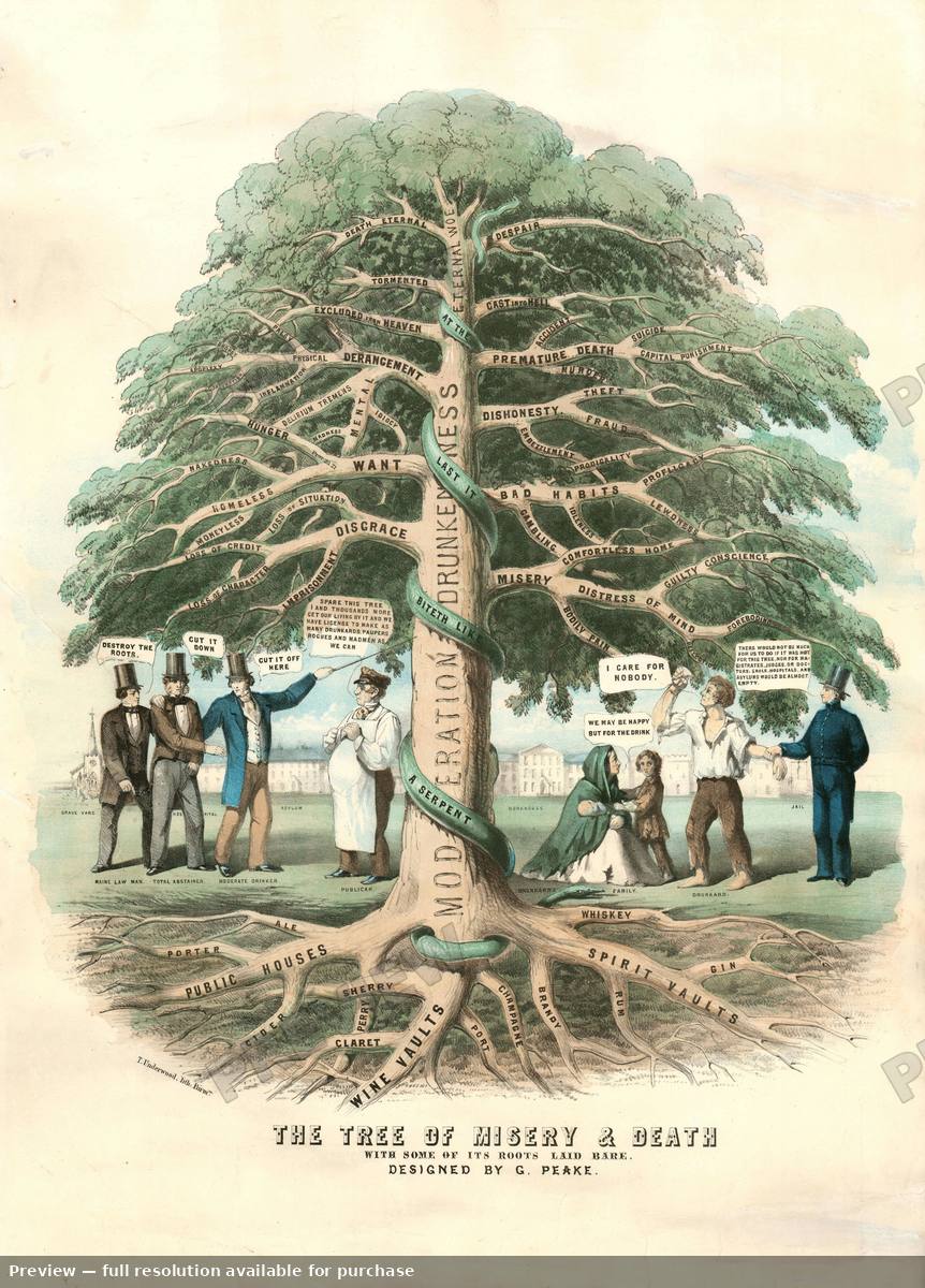 Antique map: Unhappy Trees, 1860, 1860