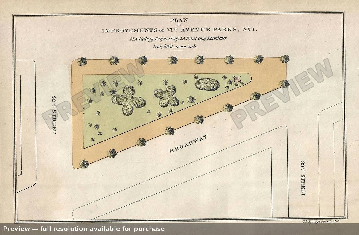 Antique map: VI Avenue Parks 1, 1871, 1871