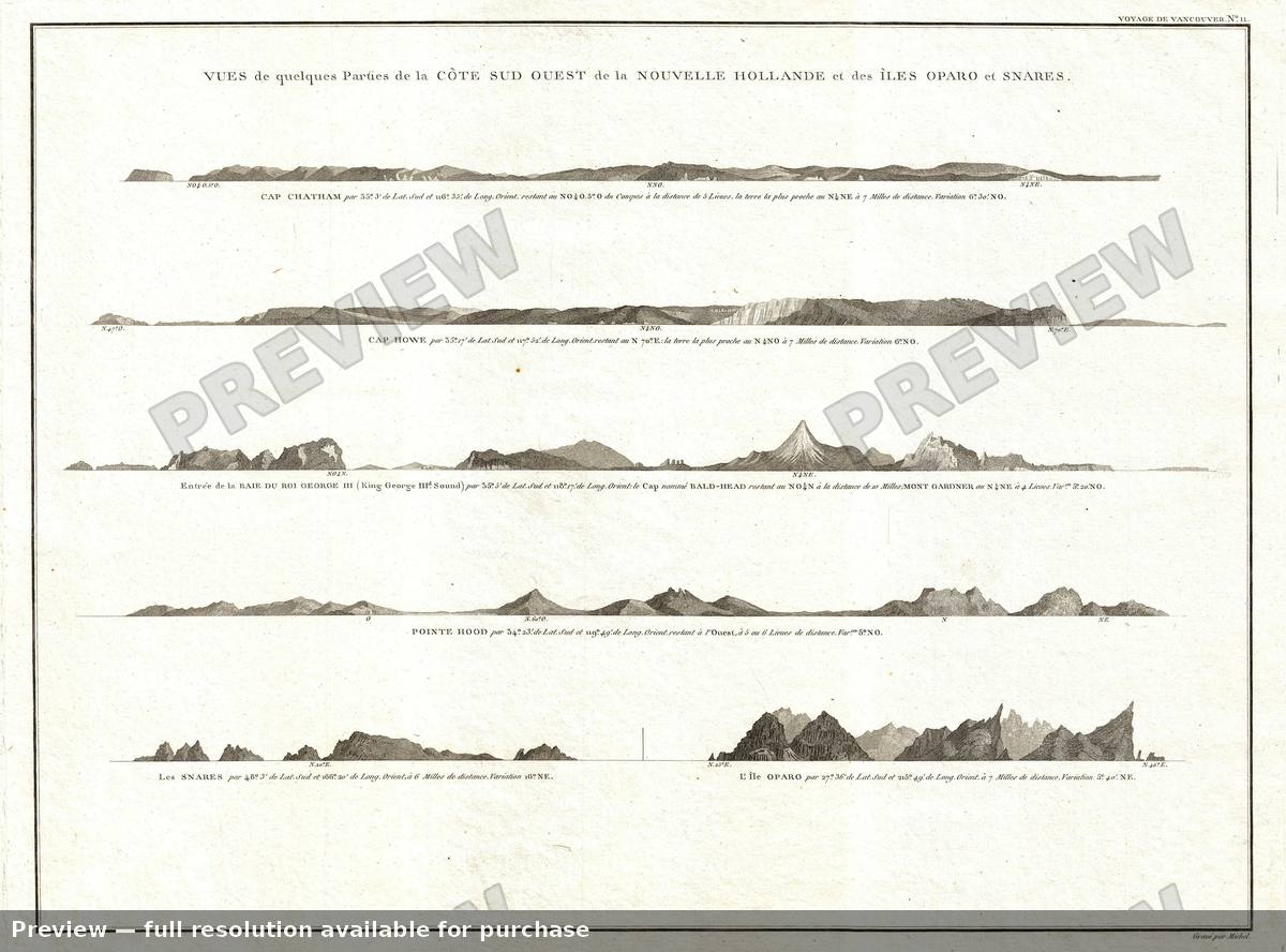 Antique map: Views Australia, 1799