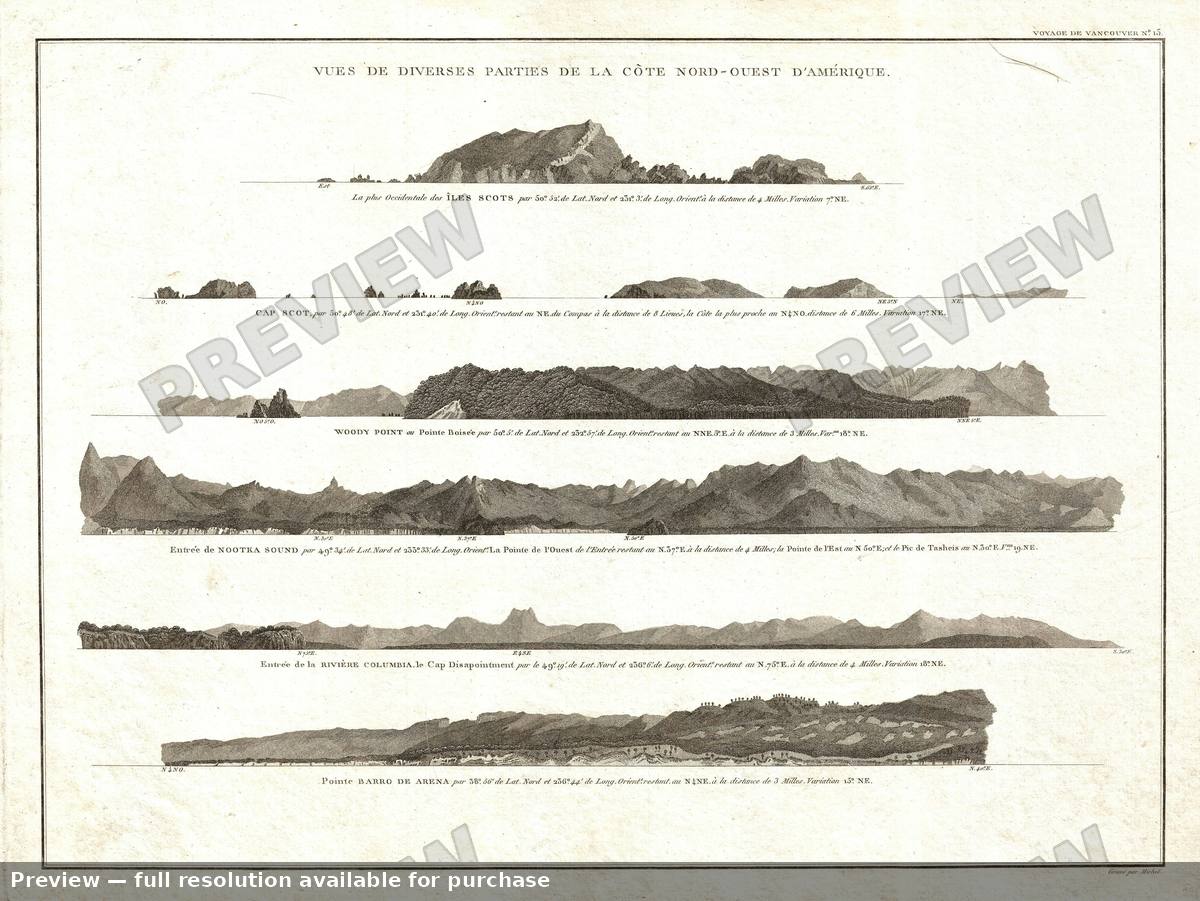 Antique map: Views British Columbia Alaska, 1779