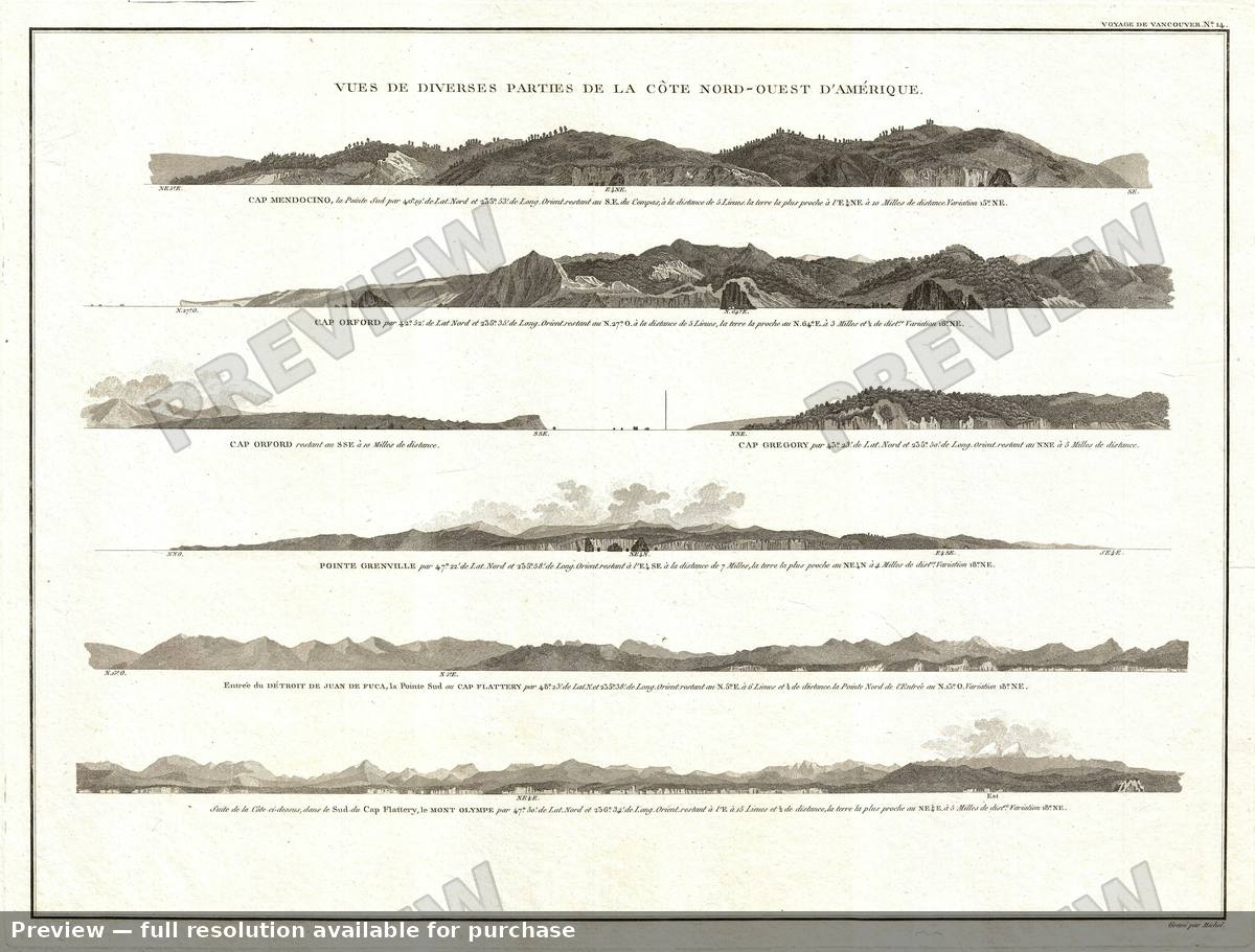 Antique map: Views California Washington Oregon, 1799