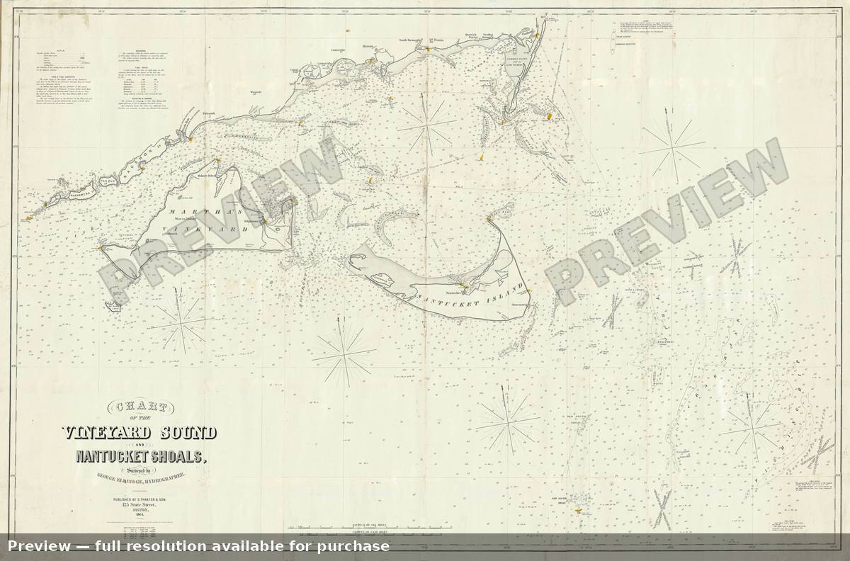 Antique map: Vineyard Sound Nantucket Shoals, 1864, 1864