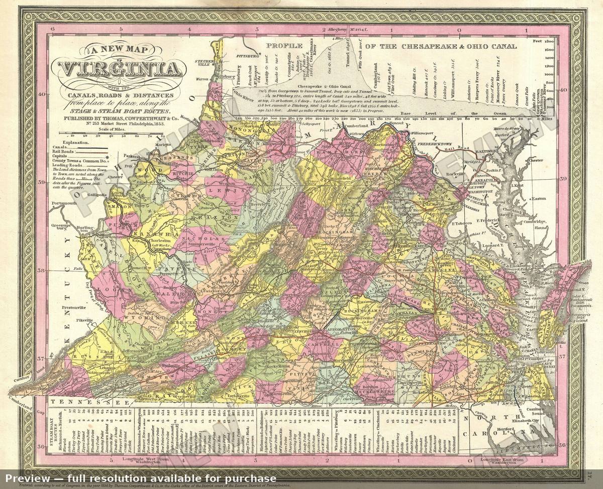 Antique map: Virginia, 1854, 1854
