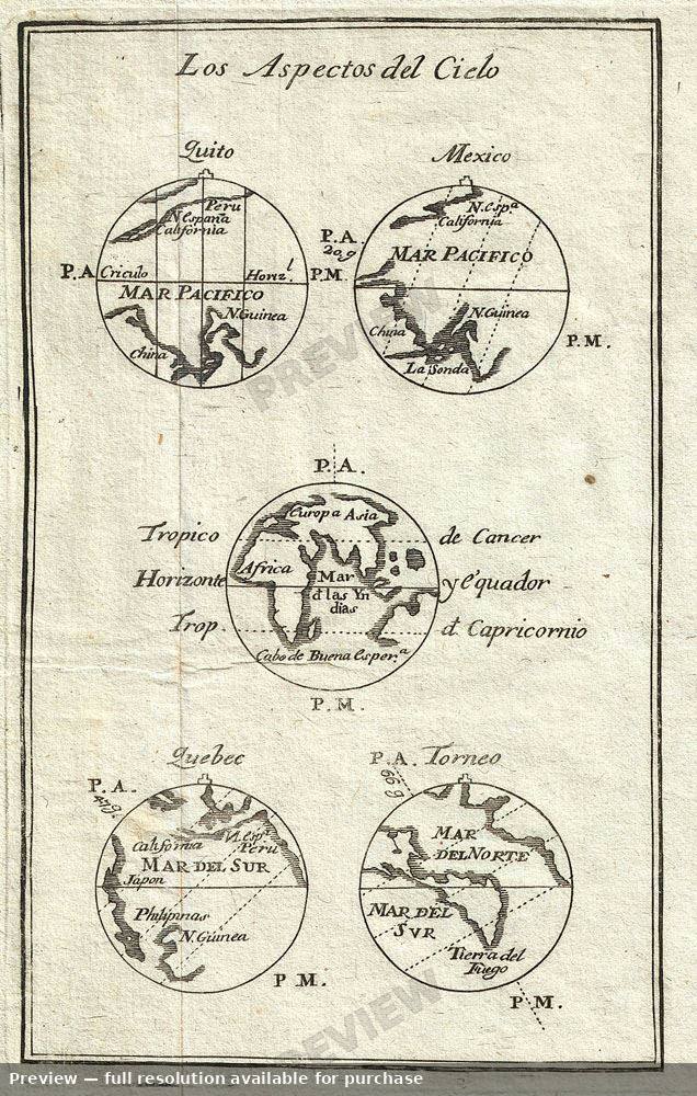 Antique map: Weather Map, 1754, 1754