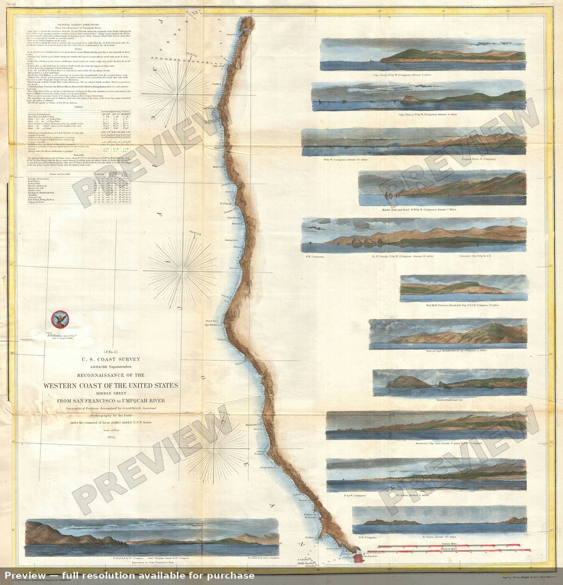 Antique map: West Coast Middle, 1854, 1854