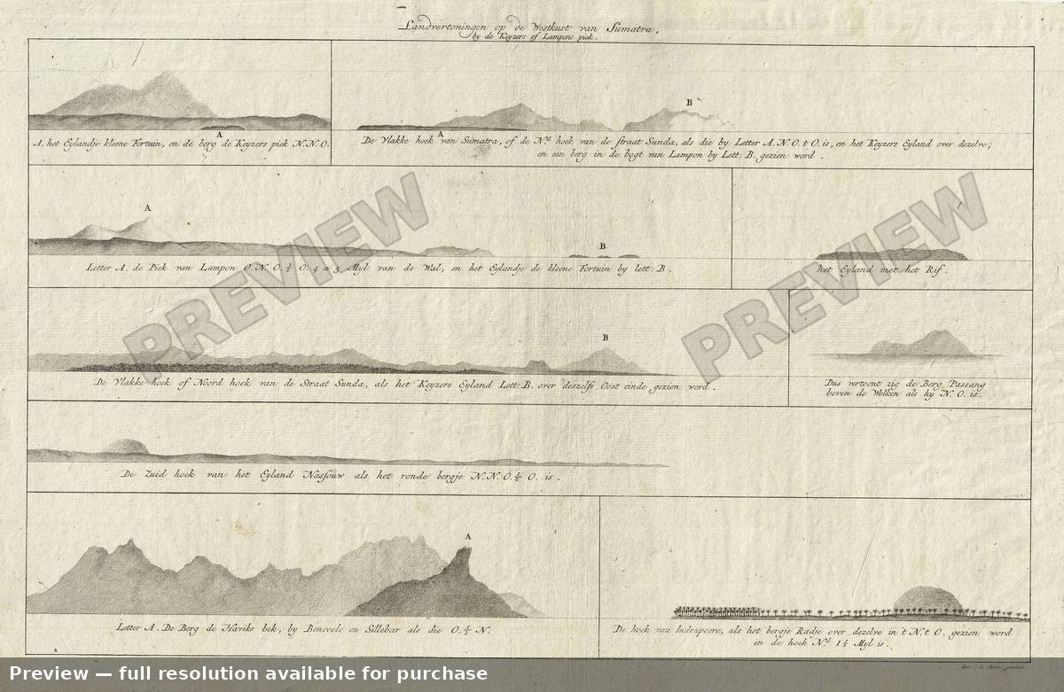 Antique map: West Sumatra, 1728