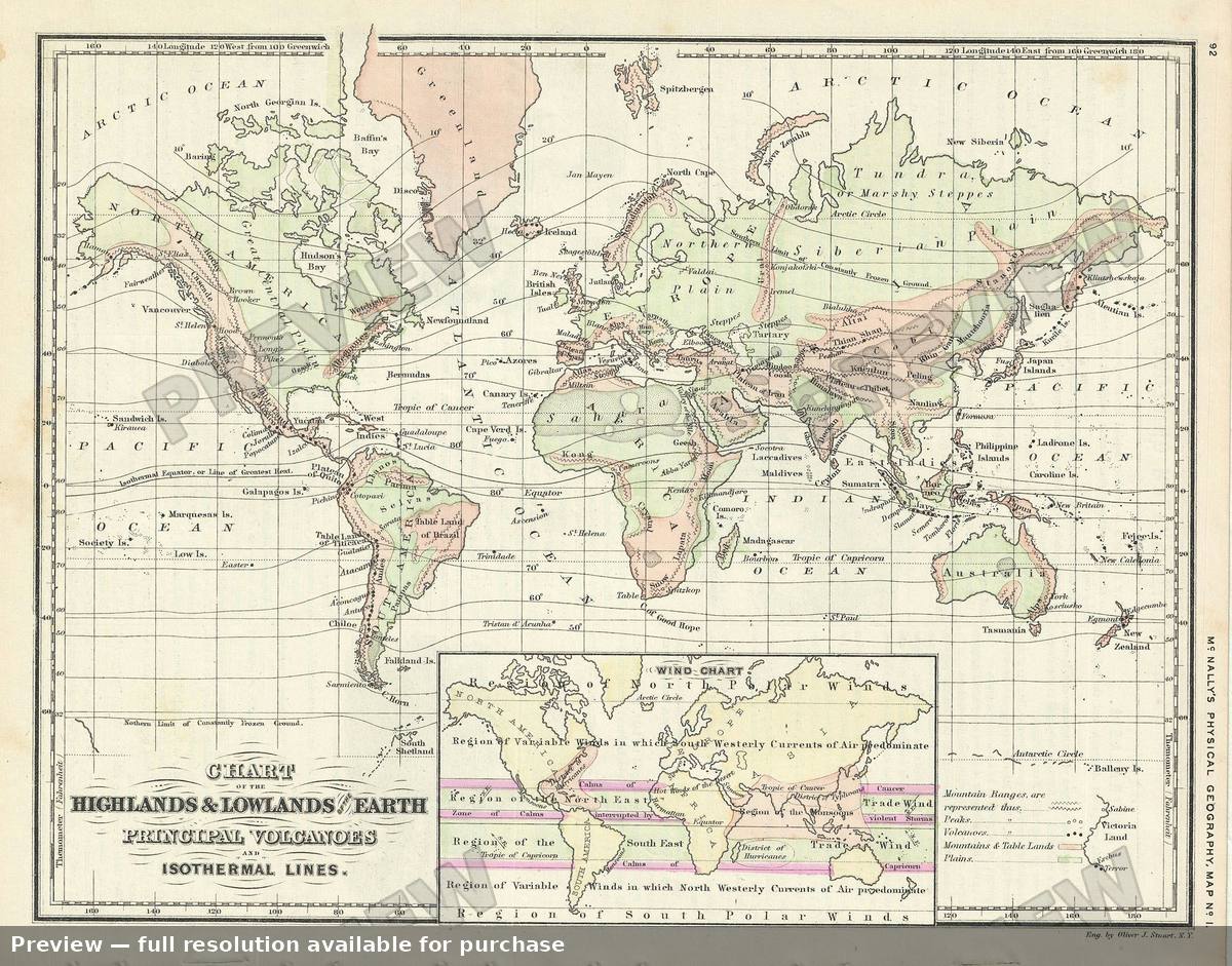 Antique map: World Highland Lowland, 1866