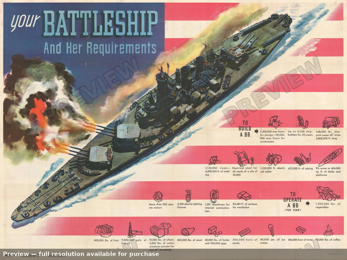 Antique map: Your Battleship, 1944