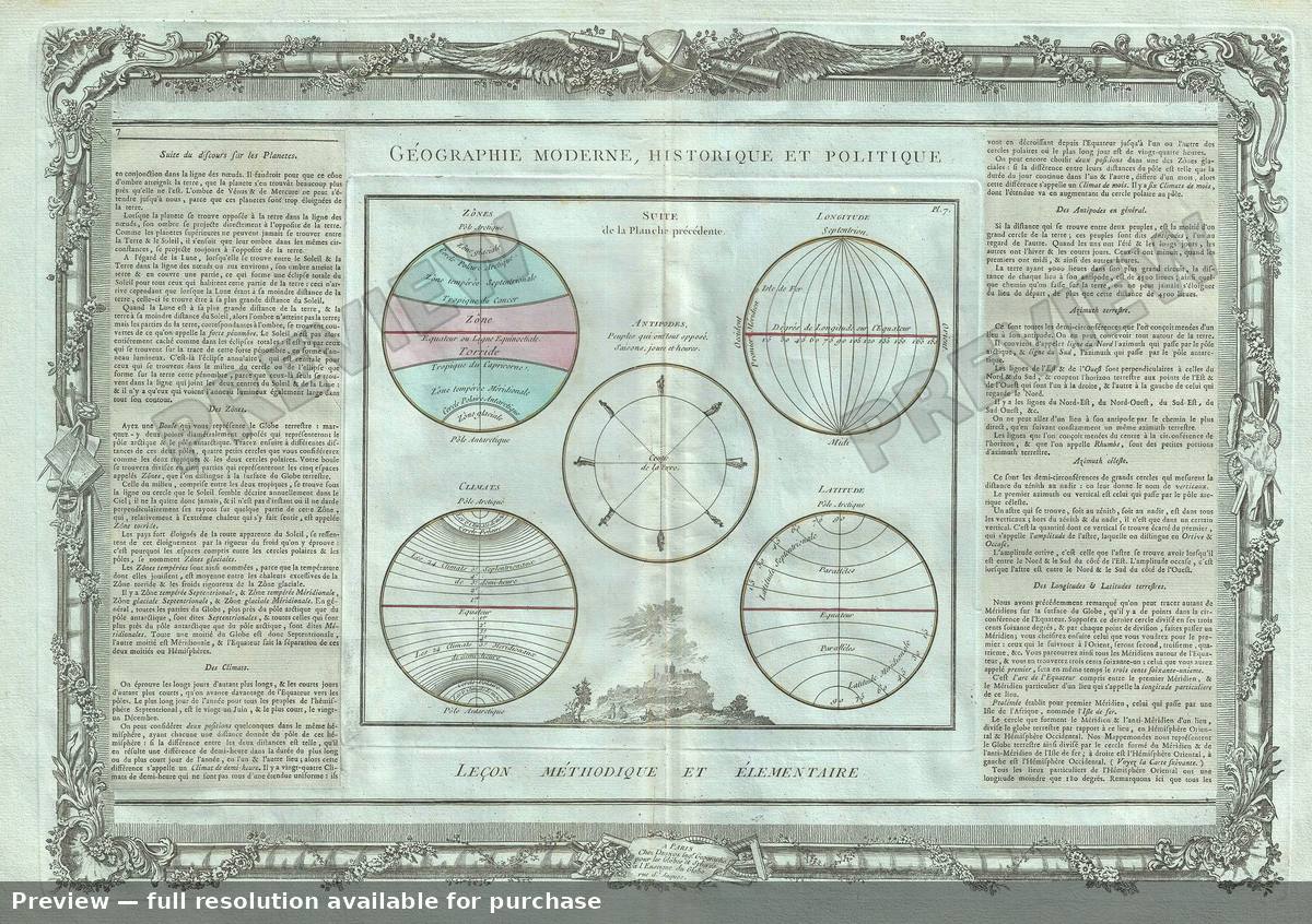 Antique map: Zones Longitude, 1786
